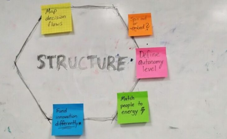 structure hexa draft